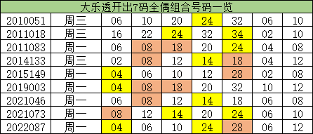 澳門一碼一碼100準(zhǔn)確，澳門一碼精準(zhǔn)預(yù)測
