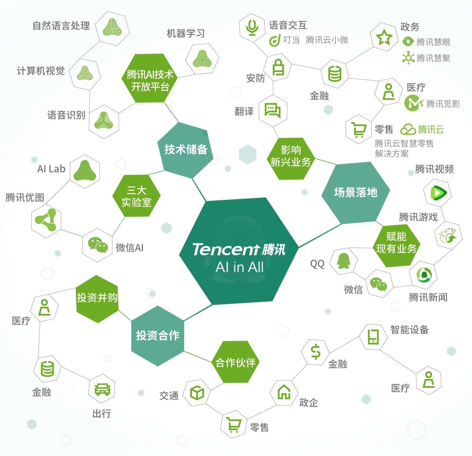 香港資料正版大全2025專注于智能生態(tài)發(fā)展，香港智能生態(tài)發(fā)展正版資料大全 2025專注前沿動態(tài)