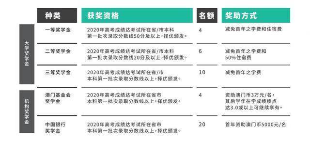 澳門開碼期準(zhǔn)資料的應(yīng)用介紹，澳門開碼期準(zhǔn)資料應(yīng)用詳解