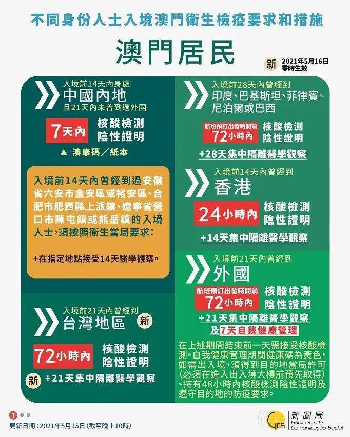 2025澳門免費全年資料,曾是工程師，澳門免費全年資料背后的故事，從工程師到未知領域