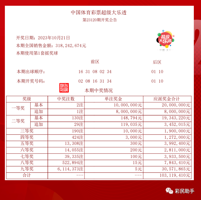 揭秘，2025年新澳門今晚開獎預測，揭秘，預測新澳門今晚開獎結(jié)果（2025年）