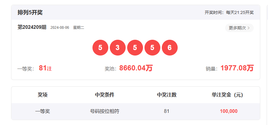 揭秘王中王一肖一特一中開獎時間，揭秘王中王彩票開獎時間，特定日期與時間的秘密