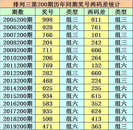 香港二四六開獎風(fēng)云，歷史最快開獎結(jié)果全解析，香港二四六開獎風(fēng)云，歷史最快開獎結(jié)果深度解析