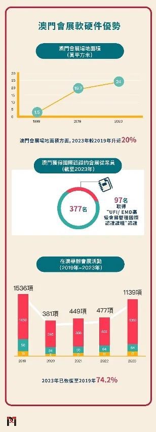 澳門最準最快的免費的233期，澳門最新免費預(yù)測233期揭曉