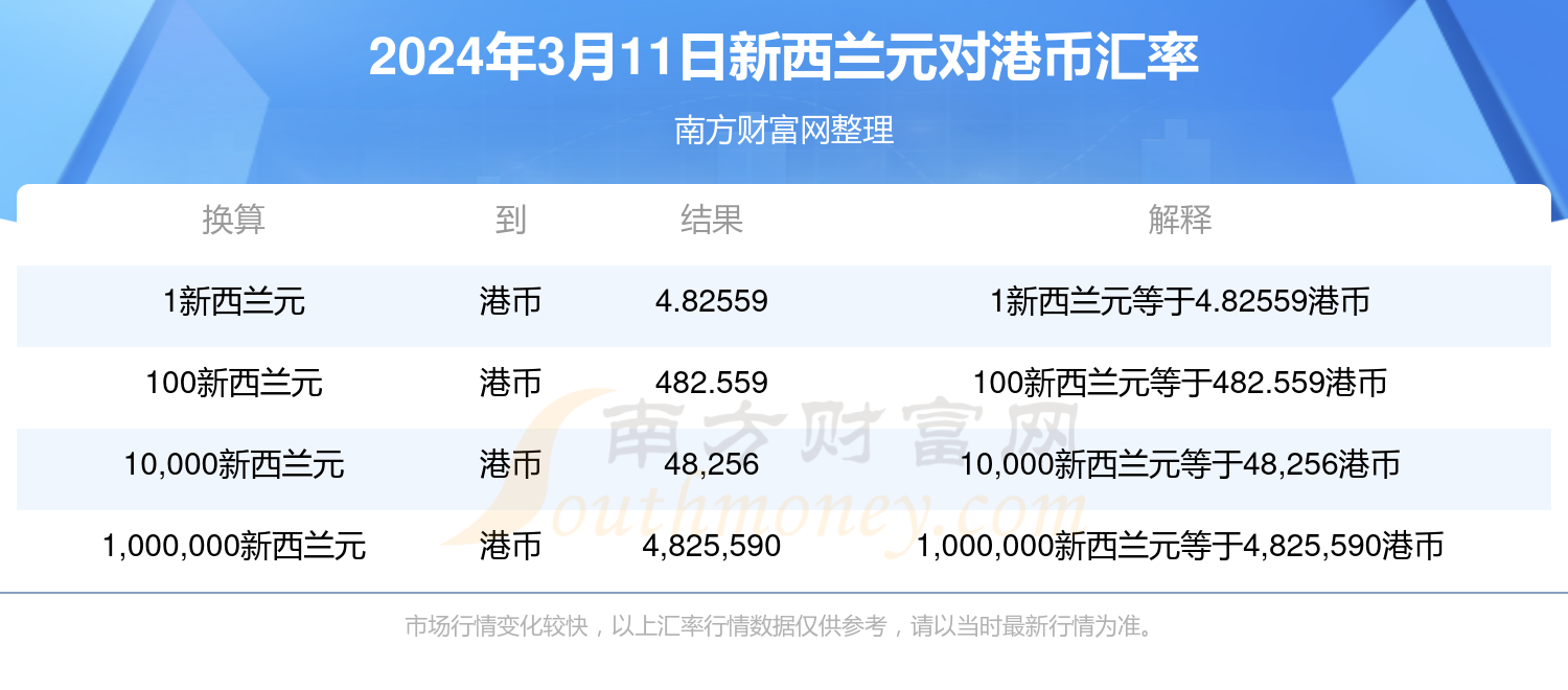 揭秘2025年新澳門今晚開獎結果查詢——全方位解讀彩票開獎過程，揭秘新澳門彩票開獎過程，查詢今晚開獎結果及全方位解讀彩票開獎細節(jié)