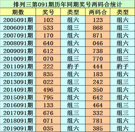 香港二四六開獎(jiǎng)免費(fèi)結(jié)果一香港歷史最快開獎(jiǎng)結(jié)果，香港二四六開獎(jiǎng)結(jié)果及歷史最快開獎(jiǎng)記錄免費(fèi)查詢