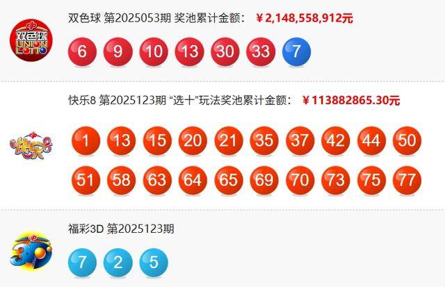 揭秘2025年新澳門今晚開(kāi)獎(jiǎng)結(jié)果查詢——全方位解讀彩票開(kāi)獎(jiǎng)幕后，揭秘澳門彩票開(kāi)獎(jiǎng)幕后，全方位解讀新澳門今晚開(kāi)獎(jiǎng)結(jié)果查詢