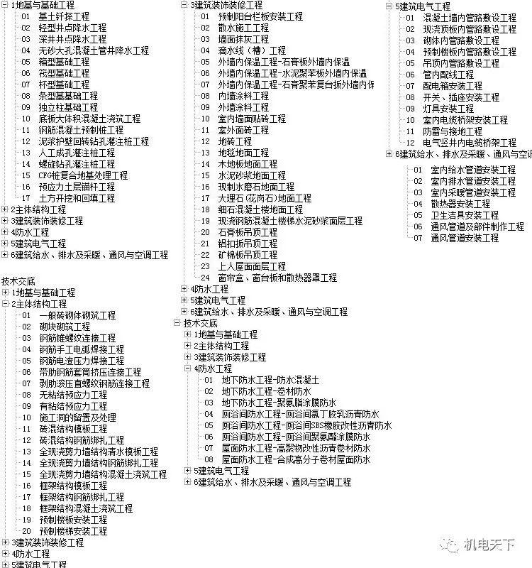 新澳天天開獎資料大全最新54期圖片及價格，一網(wǎng)打盡所有信息，新澳天天開獎資料大全，最新54期圖片及價格全掌握