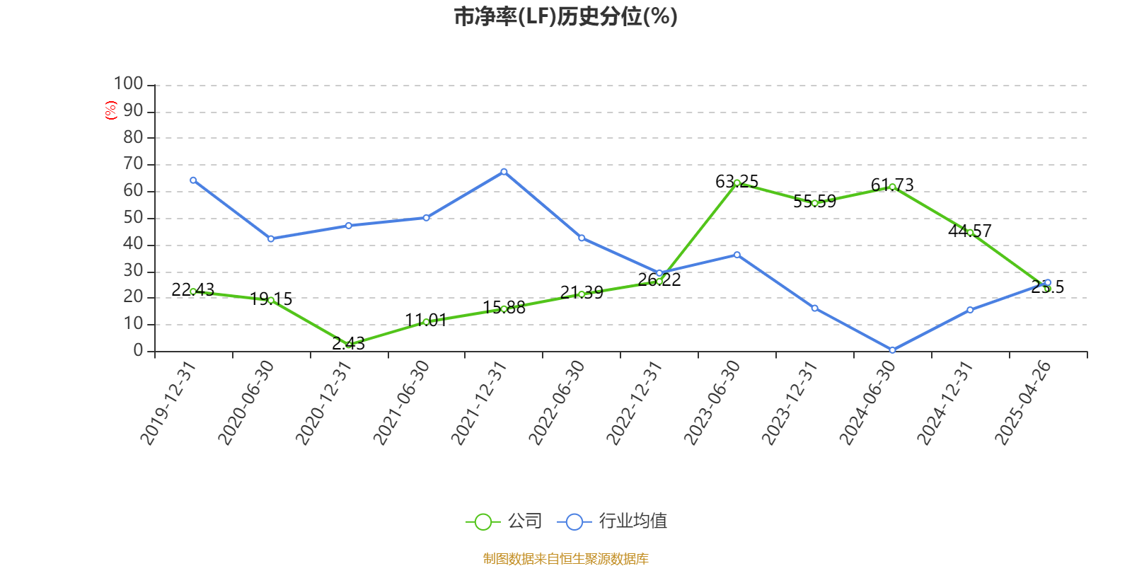 新澳2025資料，新澳2025年發(fā)展資料概覽