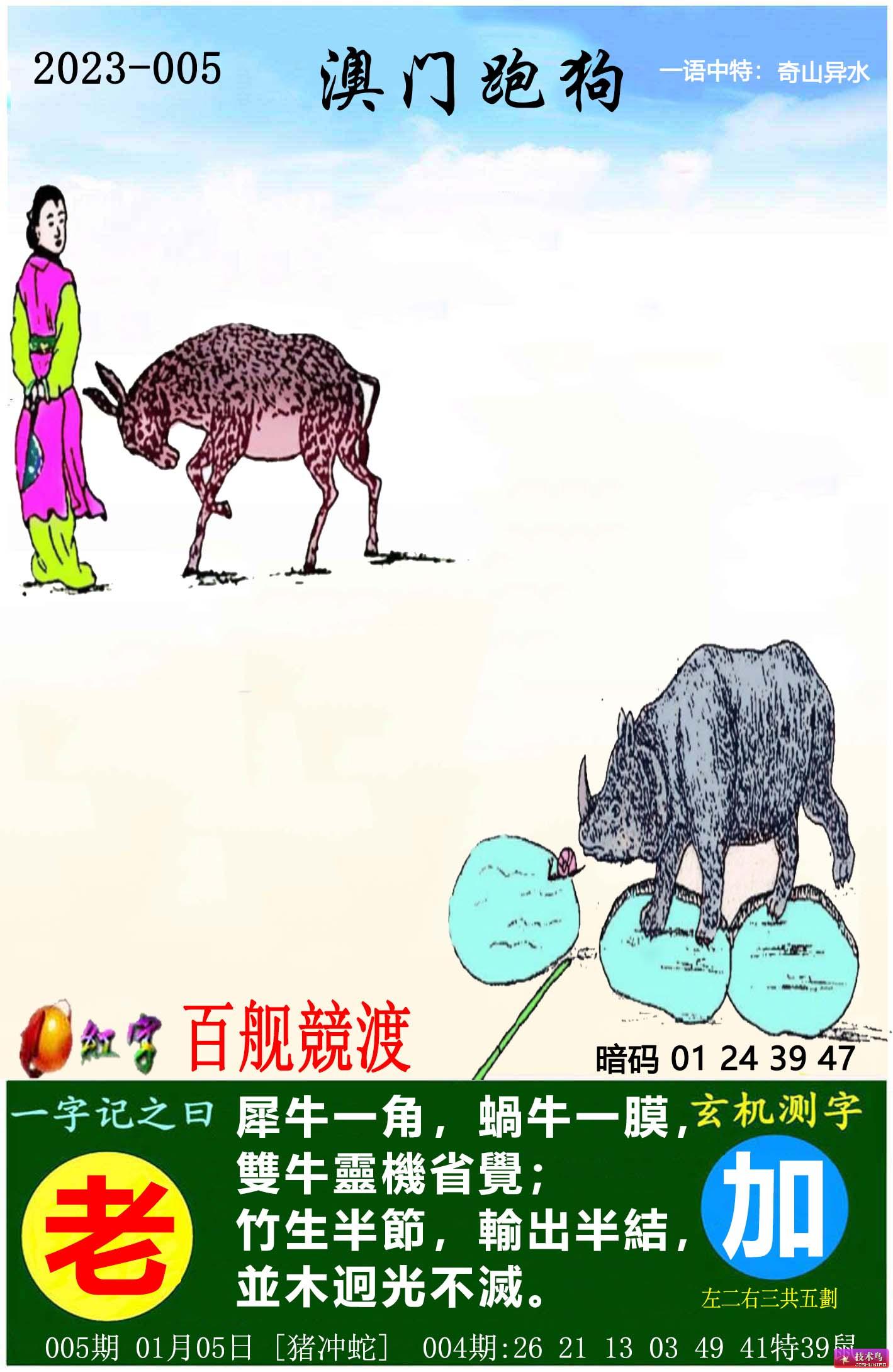 圖庫大全資料圖片跑狗圖2025年第四期精彩呈現(xiàn)，圖庫大全資料圖片跑狗圖第四期精彩呈現(xiàn) 2025年展望