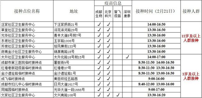 迷霧之森 第6頁