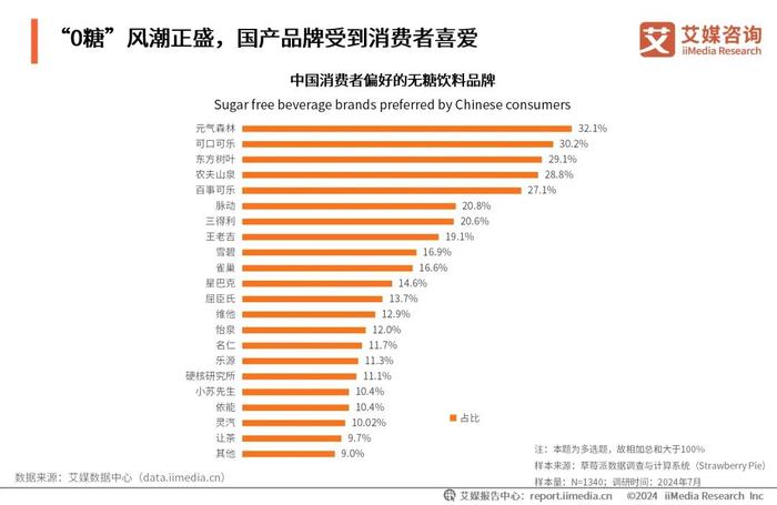 澳彩2025年免費全年資料大，澳彩2025全年免費資料大全