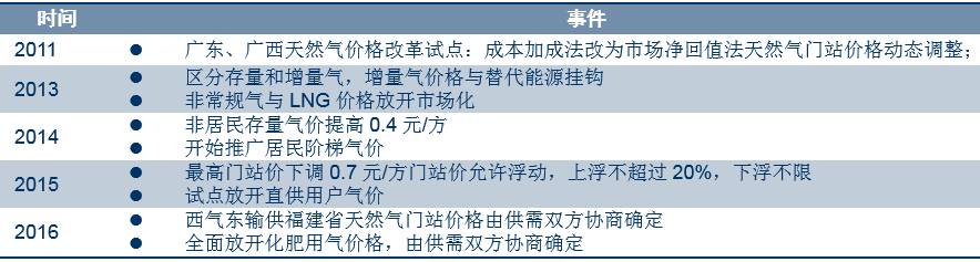 新奧門資料大全正版資料2025年免費下載手麻是什么原因，手麻原因揭秘，新奧門資料大全正版資料2025年免費下載