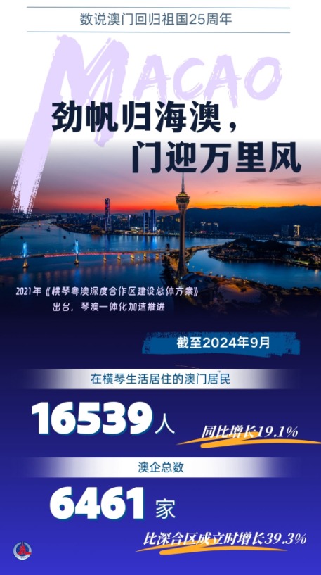 揭秘，2025年新澳門今晚開獎預(yù)測，揭秘，預(yù)測新澳門今晚開獎結(jié)果（2025年）