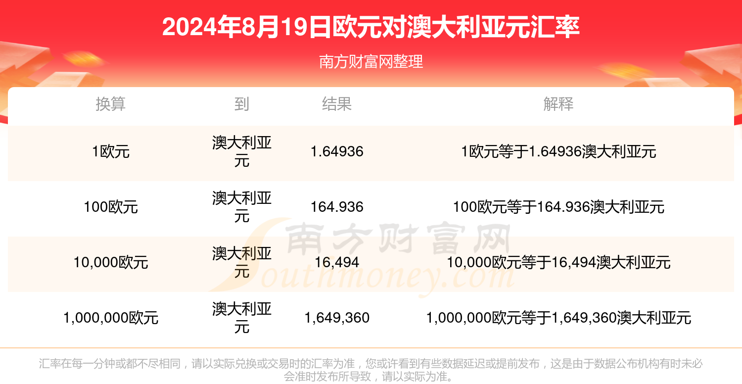 揭秘，2025年新澳門今晚開獎結果查詢指南，揭秘，新澳門今晚開獎結果查詢指南（2025年）
