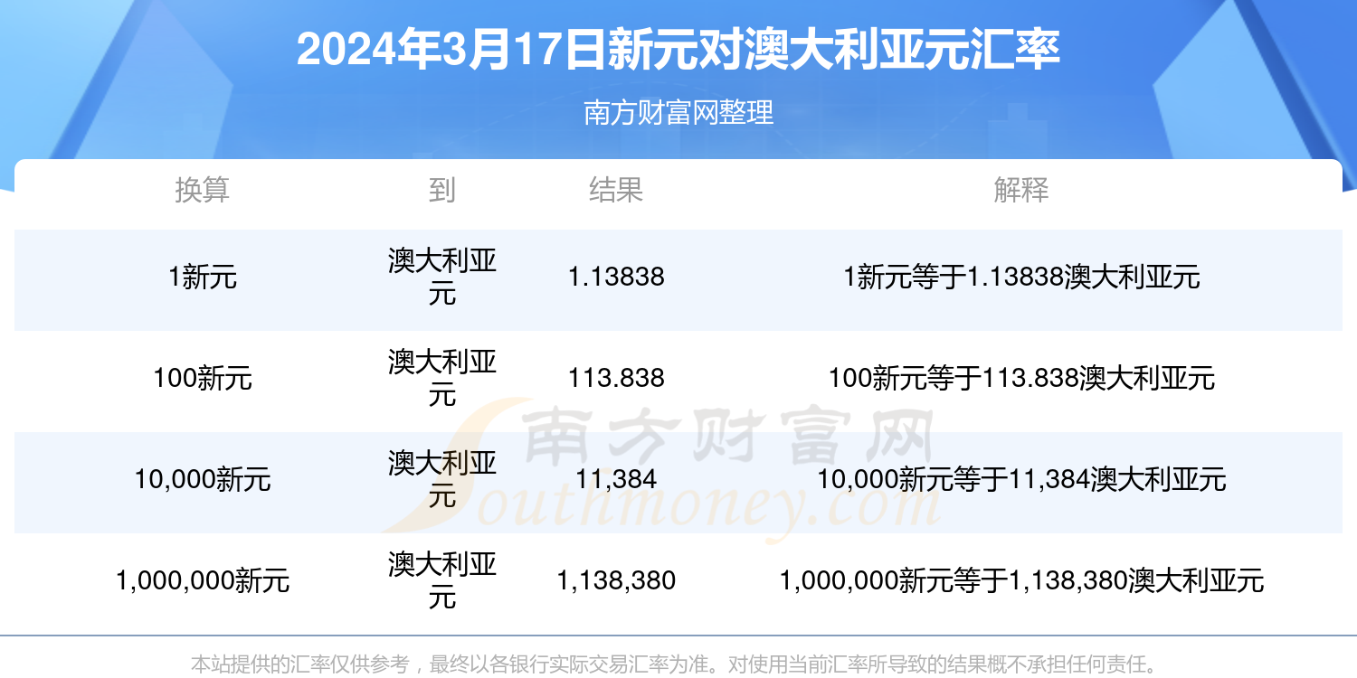 2025年新澳門(mén)今晚開(kāi)獎(jiǎng)結(jié)果查詢，澳門(mén)彩票開(kāi)獎(jiǎng)結(jié)果查詢 2025年今晚最新資訊