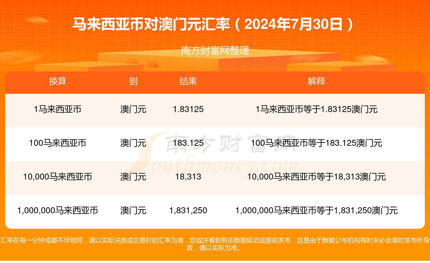 cairenqiu 第6頁