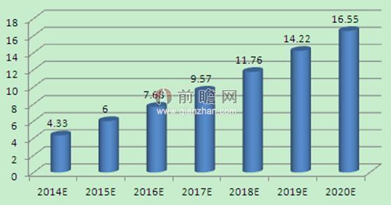 香港資料正版大全2025，專注于智能生態(tài)發(fā)展的前沿探索，香港資料正版大全2025，智能生態(tài)前沿探索的專注焦點(diǎn)