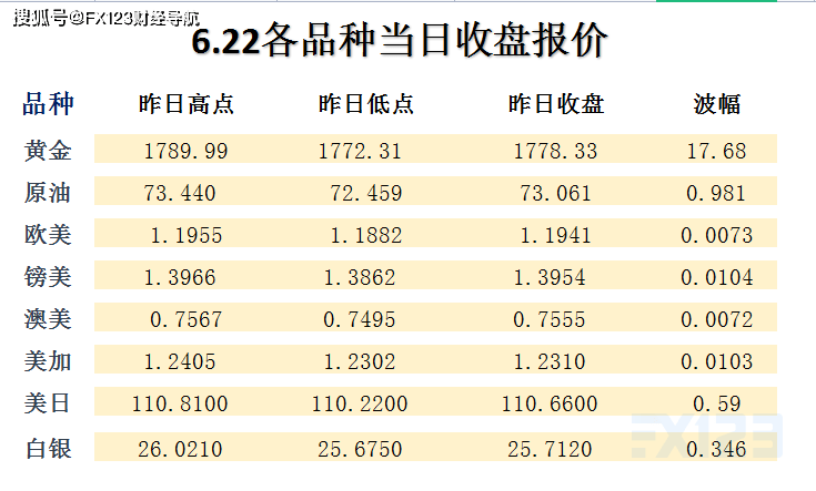 新澳天天開(kāi)獎(jiǎng)資料大全最新54期129期開(kāi)獎(jiǎng)結(jié)果，新澳開(kāi)獎(jiǎng)資料最新回顧，開(kāi)獎(jiǎng)結(jié)果至第129期匯總