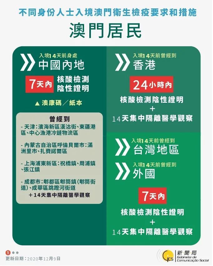探索未來，從工程師到澳門免費(fèi)資料的洞察者，工程師洞察未來，從職業(yè)之路到澳門免費(fèi)資料的探索之旅