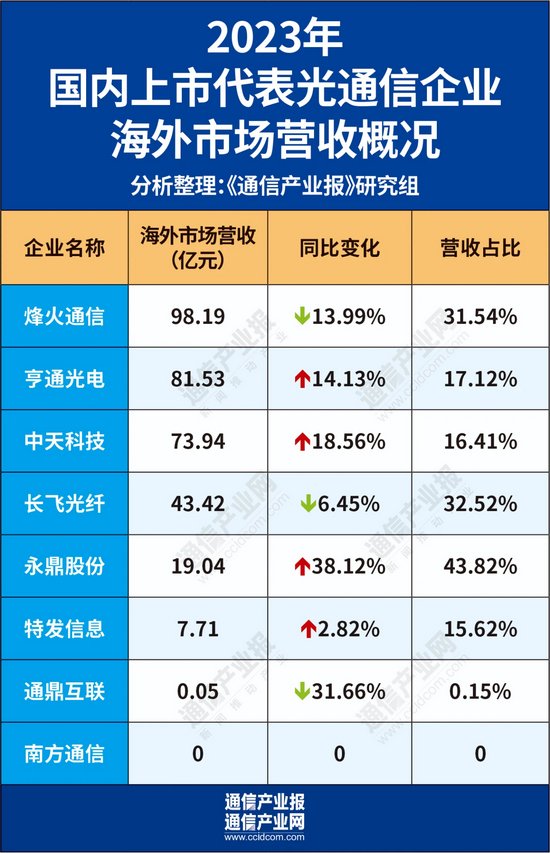 澳門天天二四六日開獎結(jié)果，澳門天天二四六日開獎結(jié)果公布