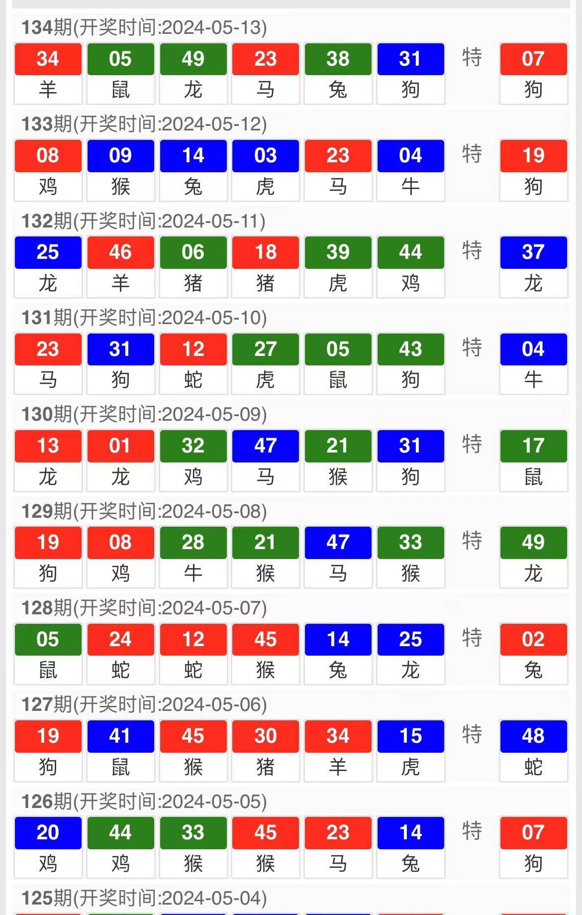 新澳門精準(zhǔn)四肖期期中特公開，揭秘彩票背后的秘密，揭秘彩票背后的秘密，新澳門精準(zhǔn)四肖期期中特公開