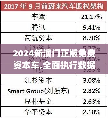 探索未來，走進新澳門正版免費資本車的奇妙世界，探索未來，新澳門正版免費資本車的奇幻之旅