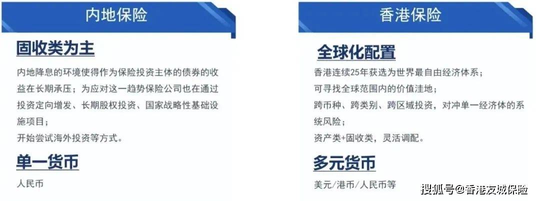 香港正版免費大全資料2025年，香港正版免費大全資料 2025年展望