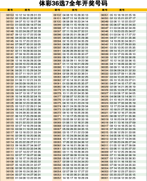 澳門六開彩開獎(jiǎng)結(jié)果查詢表，探索未來(lái)彩票世界的指南，澳門六開彩開獎(jiǎng)結(jié)果查詢表，彩票世界探索與未來(lái)指南