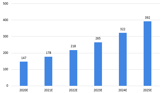 香港資料正版大全2025，專注于智能生態(tài)發(fā)展的前沿探索，香港資料正版大全2025，智能生態(tài)前沿探索的專注焦點