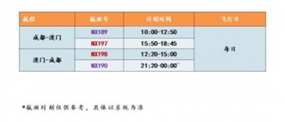 2025年新澳門天天開獎結(jié)果，澳門彩票開獎結(jié)果預(yù)測（至2025年）
