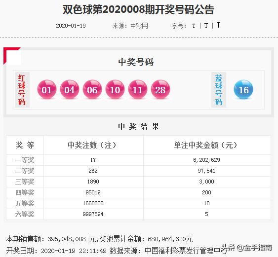 揭秘澳門特馬開獎奧秘，今晚2025期開獎揭曉，揭秘澳門特馬開獎奧秘，今晚2025期開獎揭曉懸念揭曉之夜