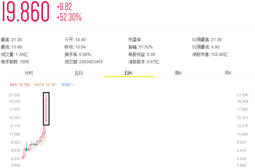 香港最牛三肖三碼中特，香港最牛三肖三碼中特揭曉