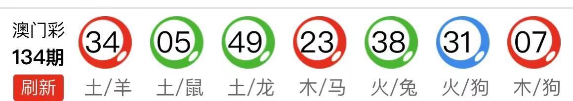 新澳天天開獎資料大全最新54期129期