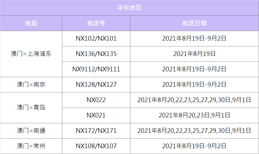 新澳門開獎記錄新紀(jì)錄，澳門最新開獎記錄刷新紀(jì)錄