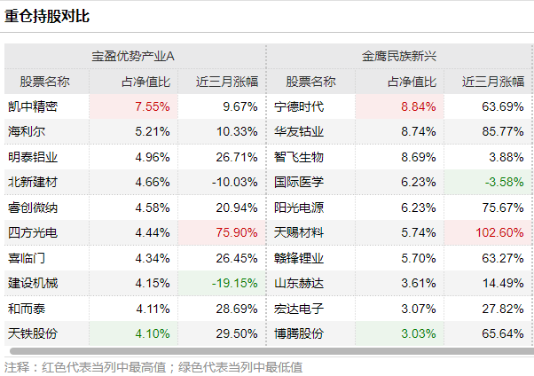 澳門精準(zhǔn)王中王三肖三碼2021優(yōu)勢大揭秘，澳門精準(zhǔn)王中王三肖三碼優(yōu)勢揭秘，2021年大揭秘