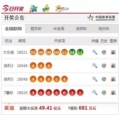 新澳門天天開獎(jiǎng)資料大全309期，一網(wǎng)打盡所有開獎(jiǎng)信息，澳門天天開獎(jiǎng)資料大全第309期，全面匯集所有開獎(jiǎng)信息