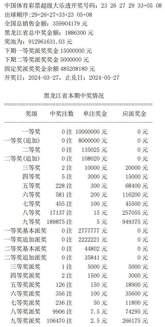 澳門開獎結(jié)果+開獎記錄表2021226期，澳門開獎結(jié)果及開獎記錄表（第22期）