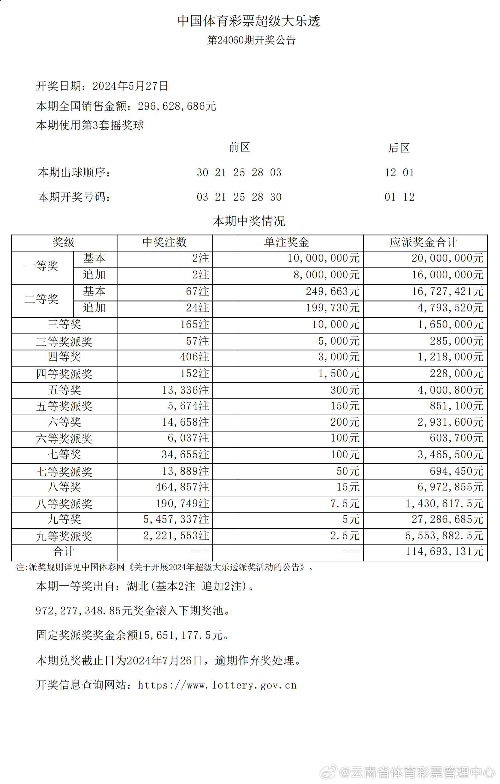 新澳2025年開(kāi)獎(jiǎng)記錄，新澳2025年開(kāi)獎(jiǎng)記錄概覽