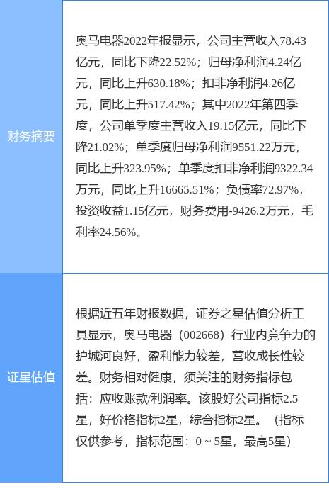 揭秘2025最新奧馬資料傳真，揭秘最新奧馬資料傳真，展望未來的科技趨勢與洞察