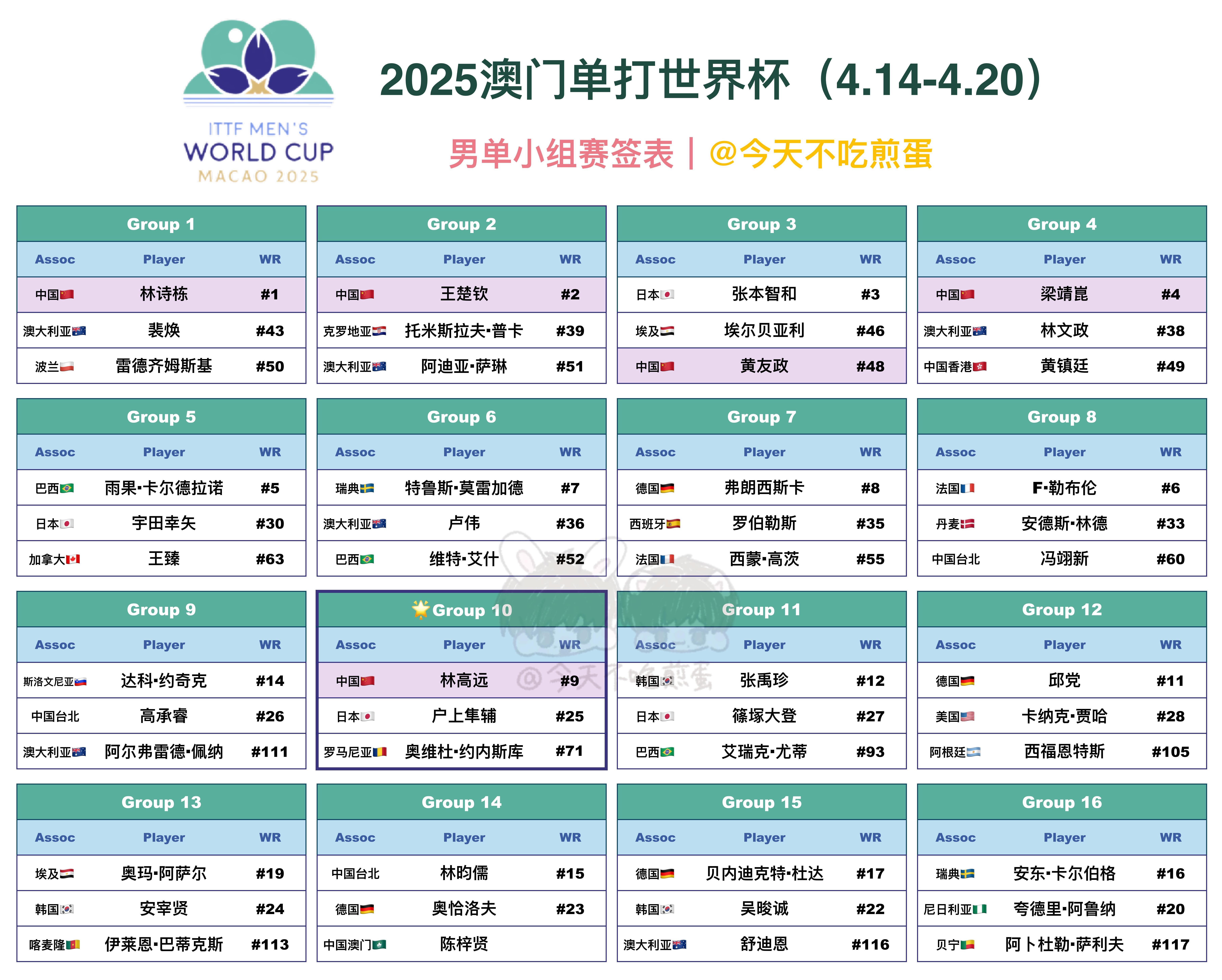揭秘澳門天天開獎大全，2025年開獎風云再起，澳門天天開獎揭秘，2025年風云再起開獎潮