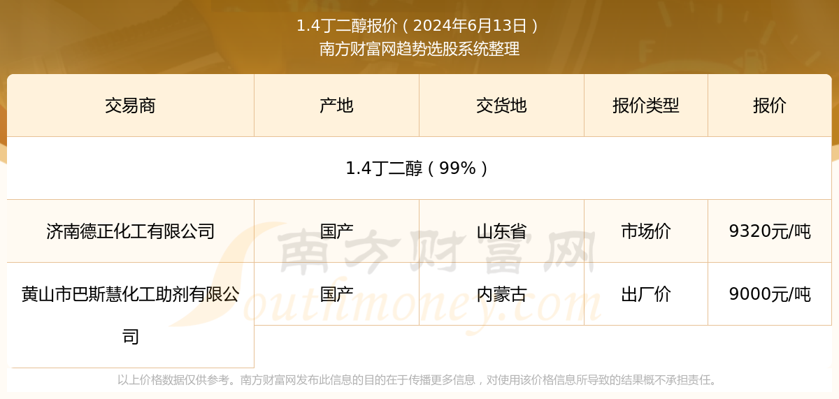 揭秘2025年新奧開獎記錄查詢，揭秘新奧開獎記錄查詢，2025年開獎實錄揭秘