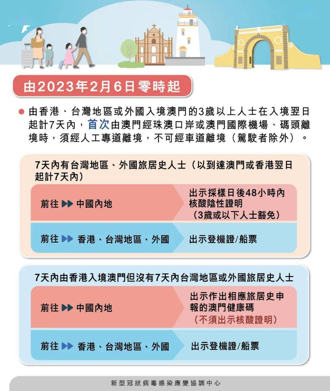 澳門四肖八碼期期準(zhǔn)免費(fèi)公開——揭秘彩票背后的秘密，澳門四肖八碼期期準(zhǔn)揭秘，彩票背后的秘密與公開免費(fèi)預(yù)測