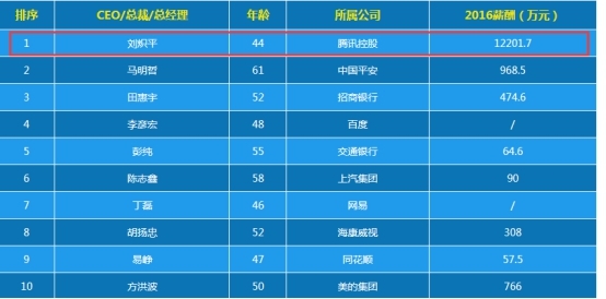 澳門一肖中100%期期準(zhǔn)，揭秘彩票背后的秘密，澳門彩票揭秘，一肖中100%期期準(zhǔn)的真相探究