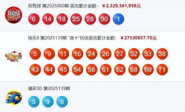 新奧門今晚開獎結果查詢表最新版，新奧門今晚開獎結果最新查詢表