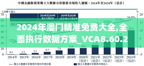 探索未來之門，澳門正版免費新題2025揭秘，探索未來之門，澳門正版新題揭秘2025展望
