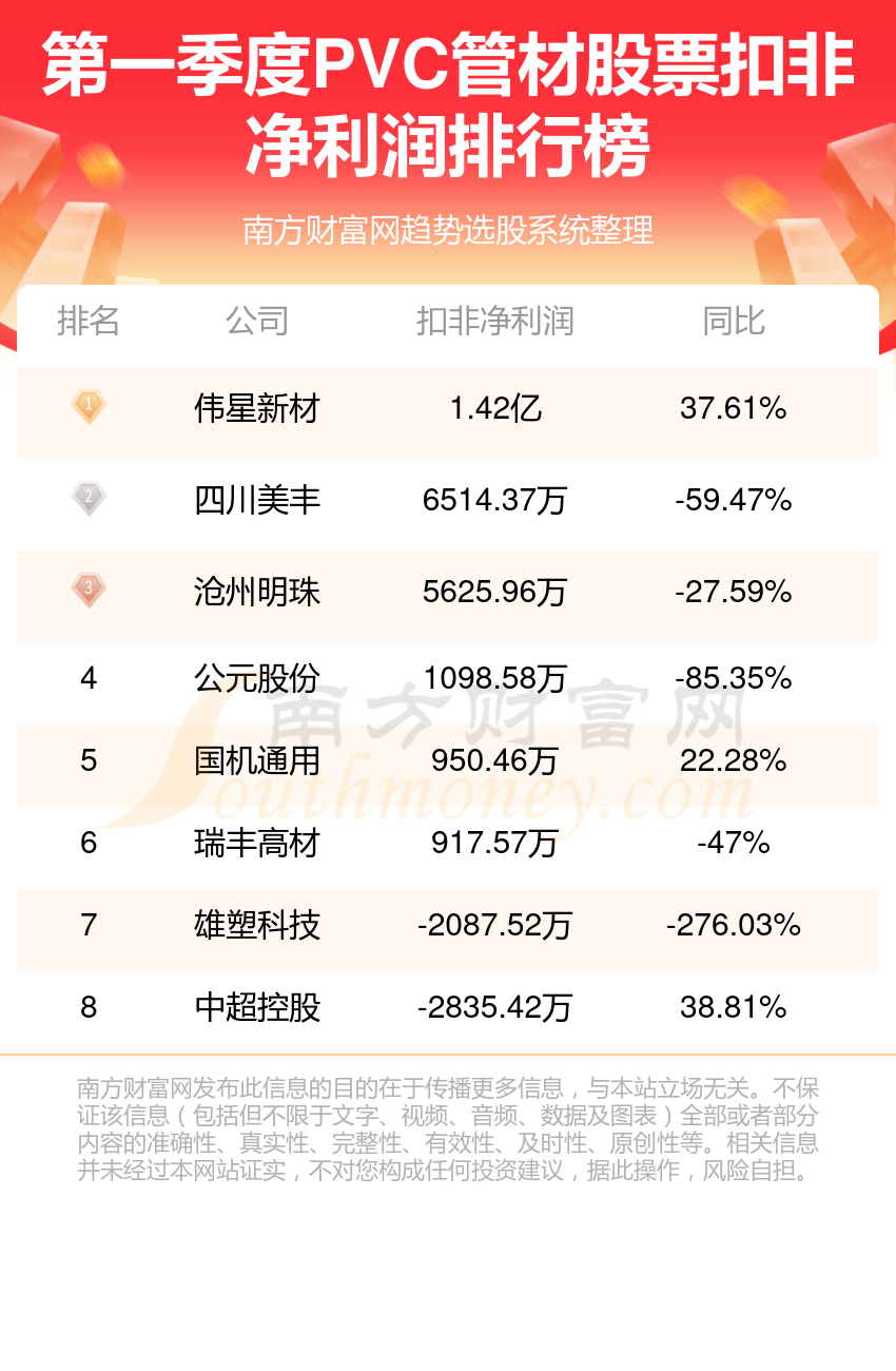 新澳2025今晚開(kāi)獎(jiǎng)資料查詢表最新