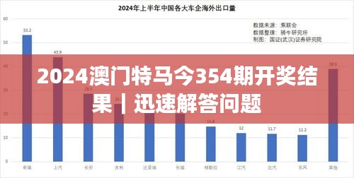 2025年今晚澳門特馬，澳門特馬預(yù)測與未來趨勢分析