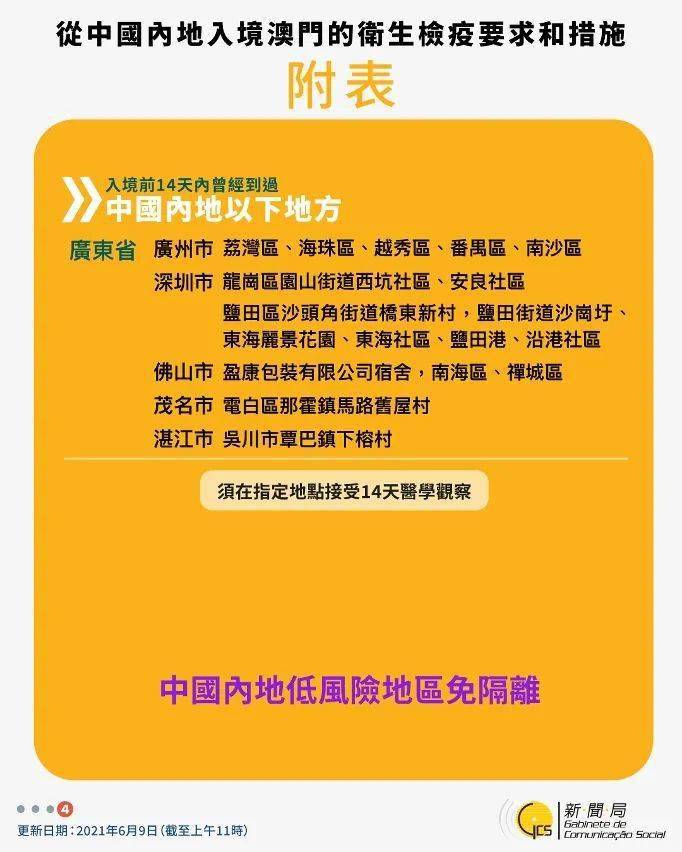 2022澳門(mén)特料免費(fèi)資料使用方法，澳門(mén)特料免費(fèi)資料使用方法詳解