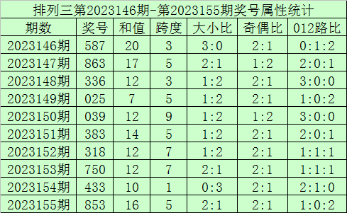 4949澳門開獎現(xiàn)場，開獎直播的魅力與熱潮，澳門開獎直播，魅力熱潮與現(xiàn)場揭秘